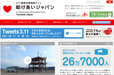 クレジットカード