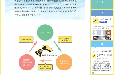 ベルマーク