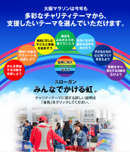 大阪マラソン
