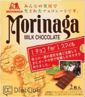森永製菓
