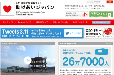 クレジットカード