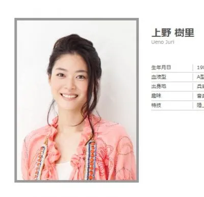 上野樹里