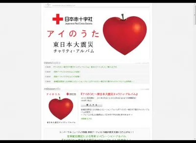チャリティアルバム