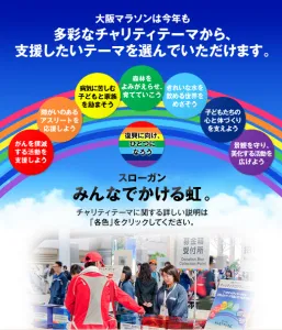 大阪マラソン