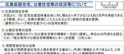仮設住宅